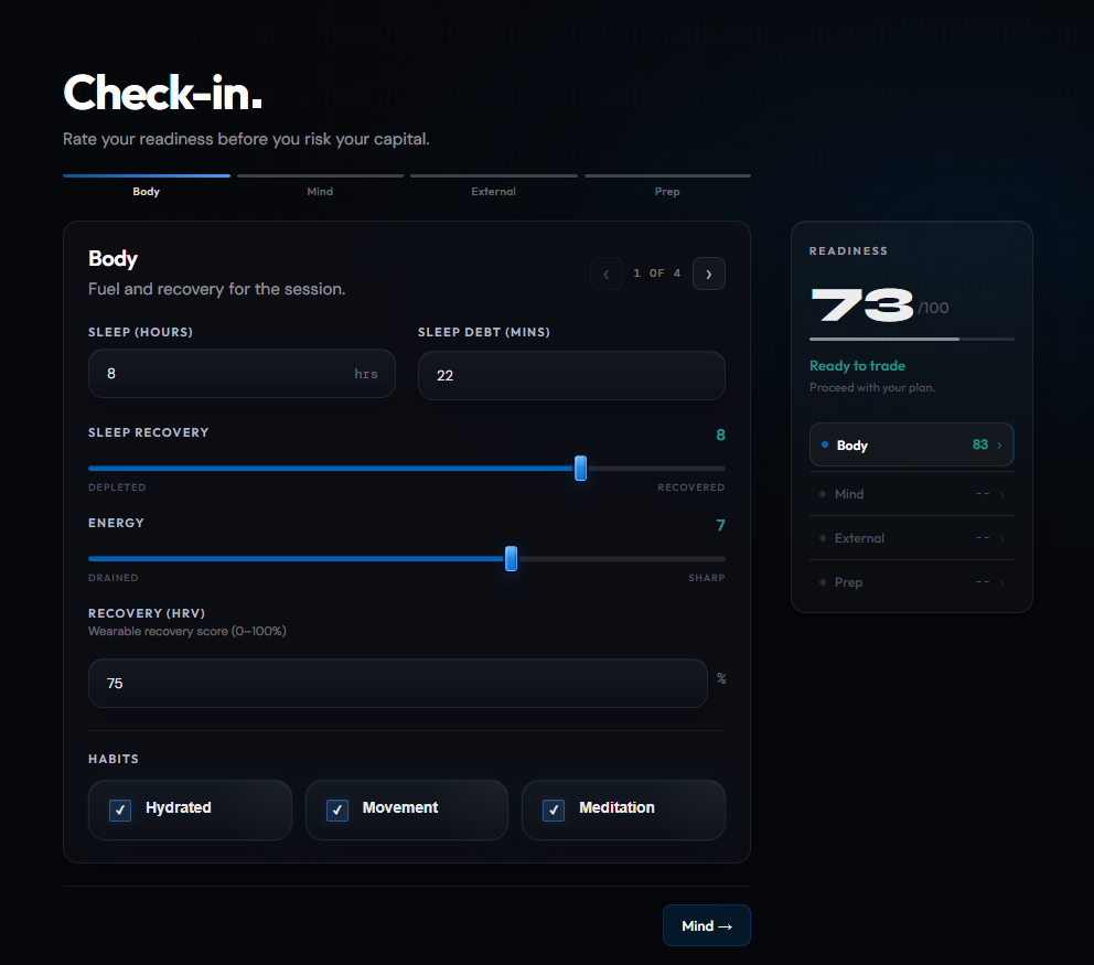 Libertrade LOOP pre-market readiness check-in