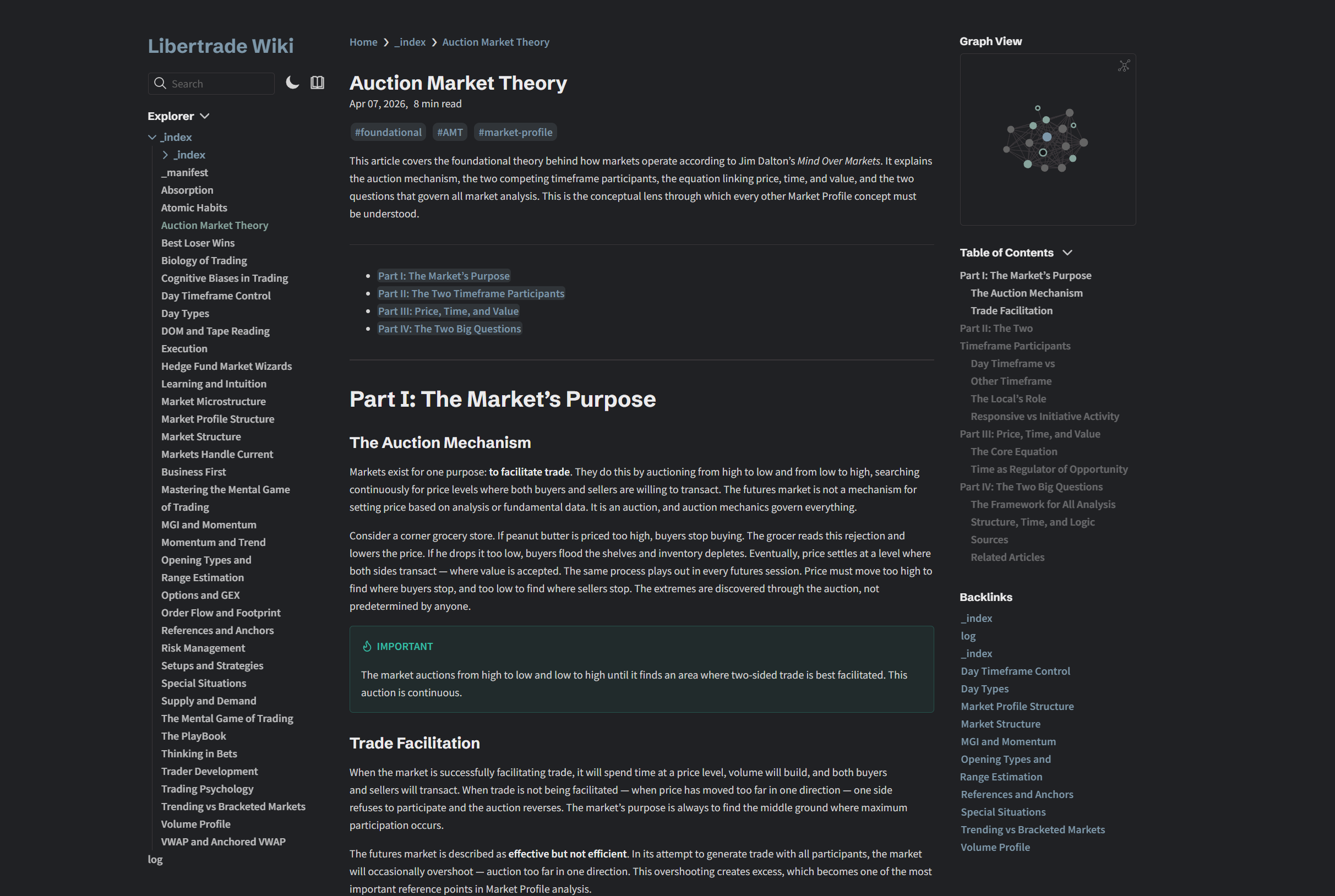 Trading Knowledge Wiki interface